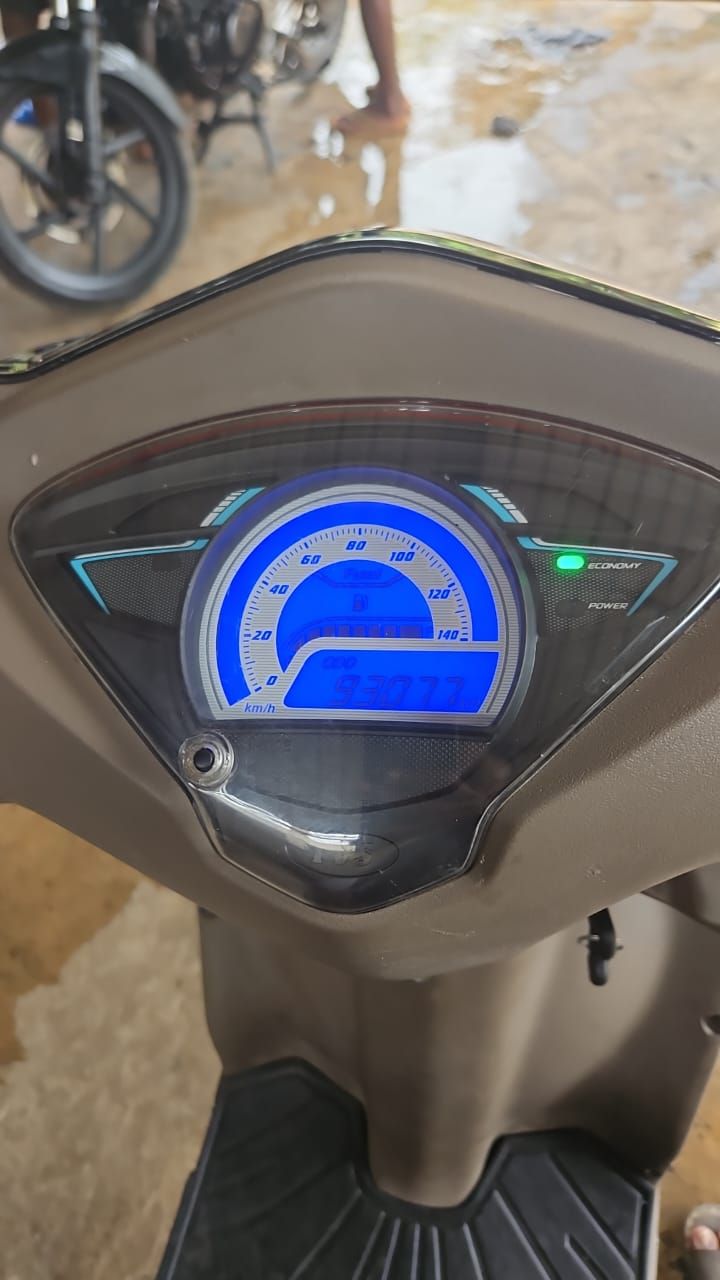 Wego Tvs
